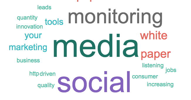 Report - keyword cloud