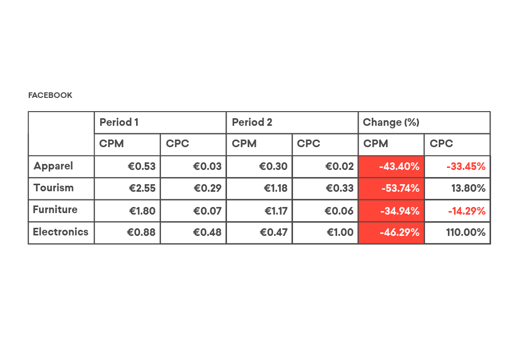 Degordian_Blog_21.4_1