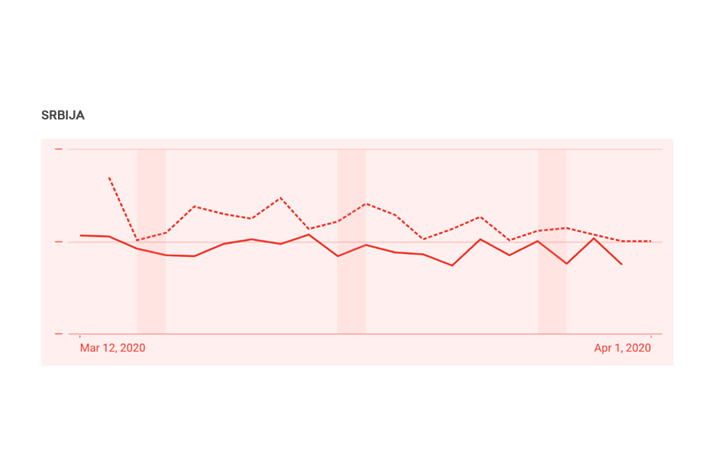 Degordian_Blog_21.4_4