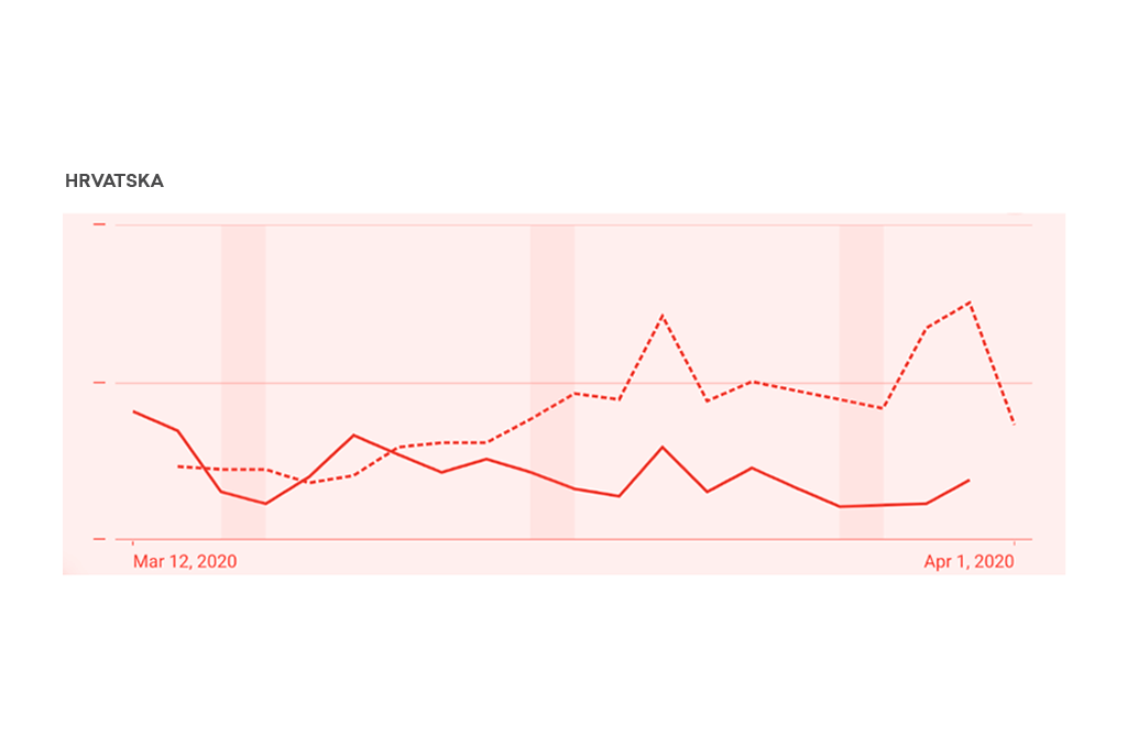 Degordian_Blog_21.4_5
