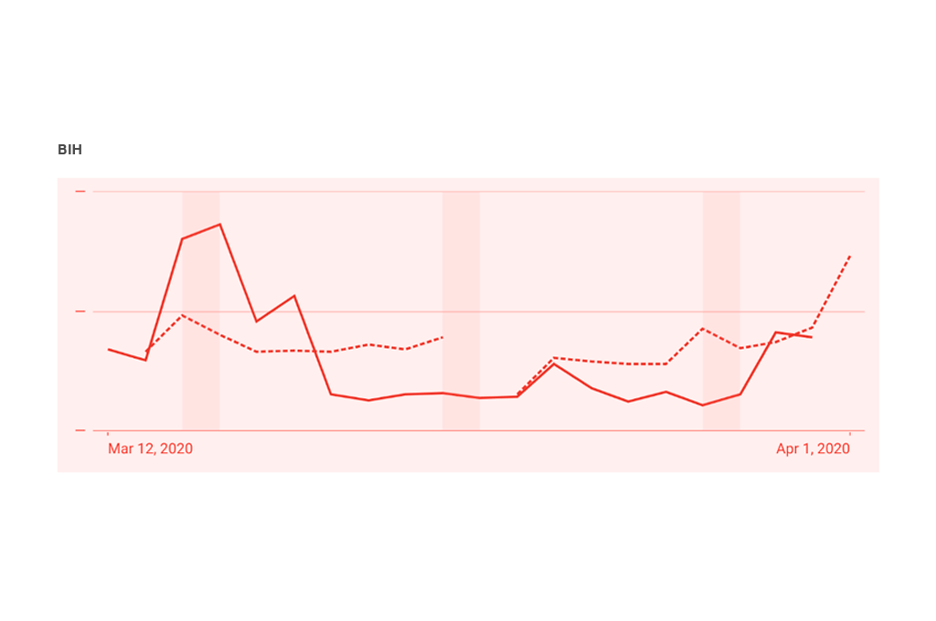 Degordian_Blog_21.4_6